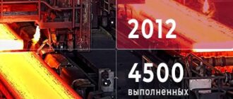 Экспертиза проектной документации ОПО: что это и когда нужна